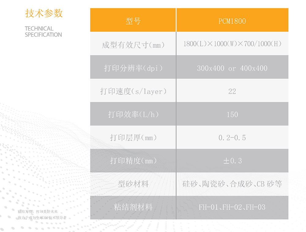PCM1800技術(shù)參數(shù)