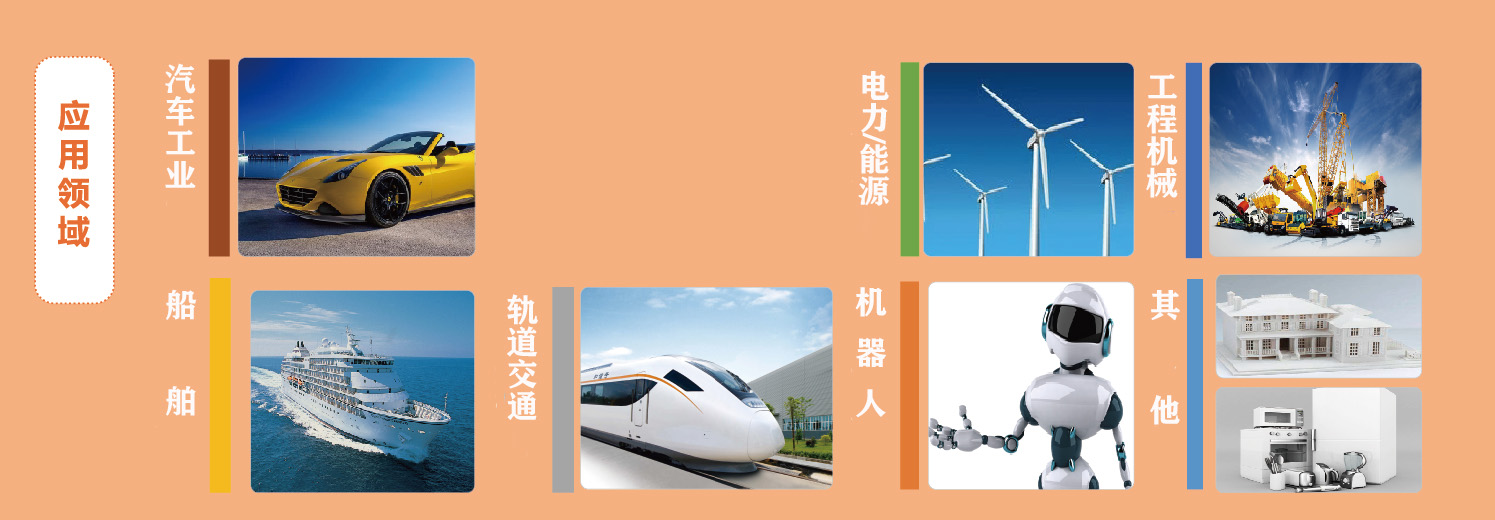 應(yīng)用領(lǐng)域.jpg